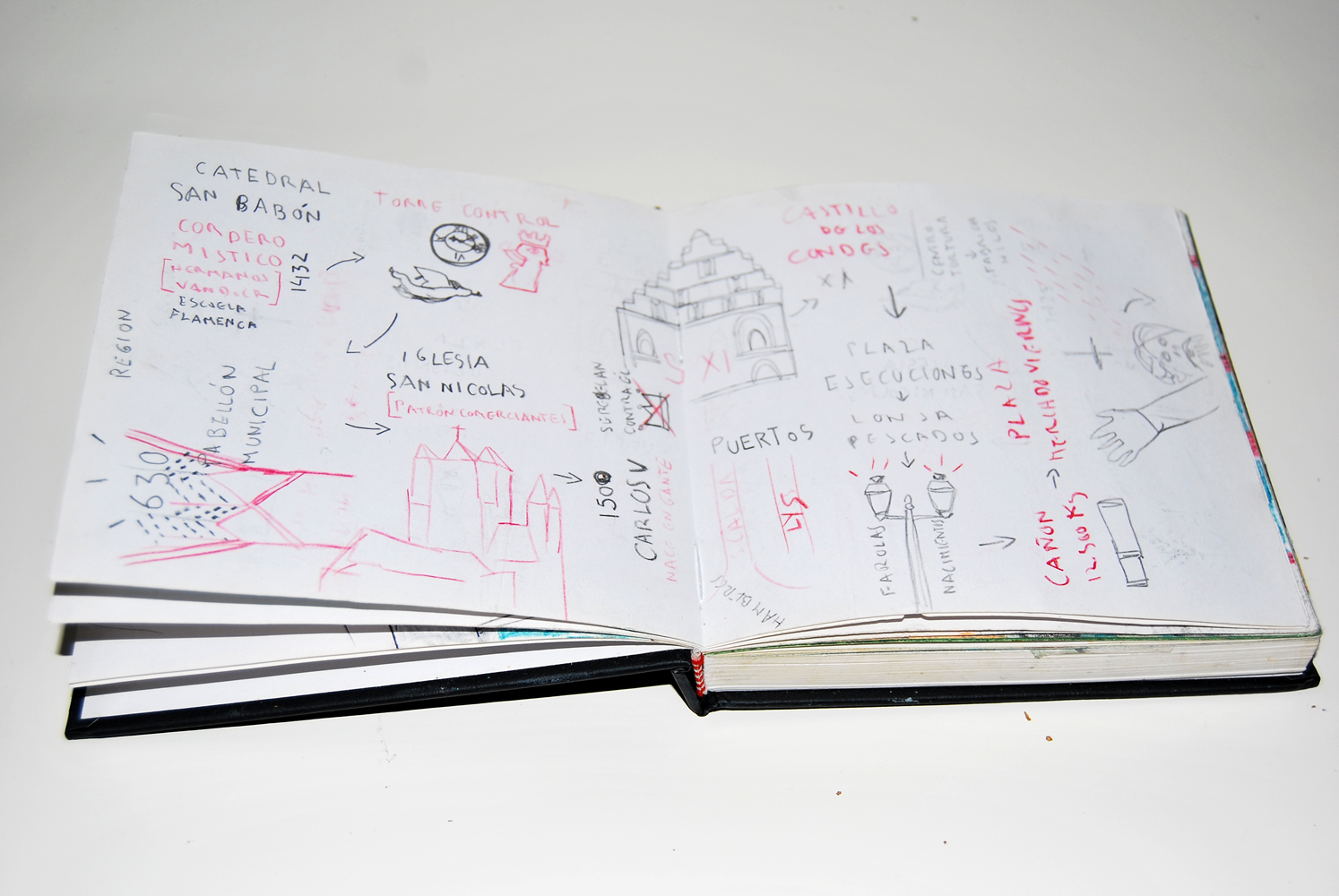 Cuaderno de viaje. Sketchbook